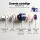 Cefito 11.5cm Round Handheld Shower Head Chrome High Pressure 5 Spray Modes Water Saving Filter 9.0L/min