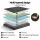 Artiss King Adjustable Bed Frame with Giselle SHADOW 18cm Memory Foam Mattress Combo Black Adjustable Base