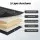 Giselle Bedding 10cm Japanese Floor Mattress Foldable Futon 135x200cm Washable Cover Black 25D Foam Support