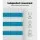 Giselle Bedding Lotus Series 30cm Double Mattress - Medium Firm, Belgium Knit, 7-Zone Pocket Springs, Hypoallergenic