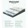 Giselle Bedding 34cm Euro Top Double Mattress - Medium Firm, Hypo-Allergenic, 7-Zone Pocket Springs, Belgium Fabric