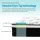 Giselle Bedding 32cm Euro Top Double Mattress - Plush High-Density Foam, 5 Zoned Pocket Springs for Ultimate Comfort