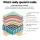 Giselle Bedding 21cm Double Mattress - Hypo-Allergenic, Pocket Spring, Medium Firmness for Ultimate Comfort