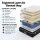 Giselle Bedding 35cm Double Mattress Firm Copper Memory Foam Euro Top Black and White