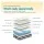 Giselle Bedding Algarve Series 34cm Euro Top Pocket Spring Mattress - King Single, Medium-Firm, High-Density Foam