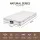 Giselle Bedding 20cm Firm King Single Mattress Pocket Spring Euro Top White with Reinforced Edge Support