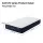 RoomSense King Single 26cm Orthopaedic Firm Pocket Spring Hybrid Mattress for Back Pain Relief with Zero Motion Transfer