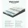 Giselle Bedding Eve Series 34cm Euro Top King Mattress - Medium Firm With 7-Zone Pocket Springs & Hypoallergenic Fabric