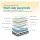 Giselle Bedding 34cm King Mattress Euro Top Pocket Spring, Medium Firm, High-Density Foam, Luxury Knitted Fabric