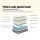 Giselle Bedding Algarve 34cm Euro Top Pocket Spring Mattress Super King Medium Firm 5-Zone High Density Foam