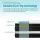 Giselle Bedding 34cm King Mattress Cool Gel Memory Foam Euro Top, Medium Firm, 5-Zone Pocket Spring, Hypo-Allergenic