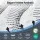 Giselle Bedding Como Series Euro Top Mattress, 32cm Thick, Super King, 5 Zoned Pocket Springs, Medium Firm, Luxury Sleep