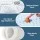 Giselle Bedding Galaxy King Mattress 35cm - Medium Firm, 7-Zone Pocket Spring, Gel Memory Foam, Hypoallergenic Cover