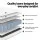 Giselle Bedding King Mattress 20cm Medium Firm Egg-Crate Foam with Independent Pocket Springs White