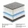 Giselle Bedding DOVE Series King Mattress 26cm Euro Top Natural Latex Foam, Bamboo Charcoal, Medium Firm Support