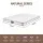 Giselle Bedding 20cm King Mattress Firm Pocket Spring Euro Top White for Bedroom Guest Room Support
