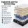Giselle Bedding 35cm King Mattress with Copper Memory Foam, Firm 7-Zone Pocket Springs Black and White