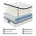 Giselle Bedding Verve 30cm King Mattress - Medium Firm Euro Top with Pocket Springs & High Density Foam, Knitted Fabric