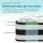 Giselle Bedding Rumba Series 24cm Ultra Firm King Mattress with Pocket Springs & High-Density Foam for Optimal Support