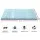 Giselle Bedding Memory Foam Mattress Topper Queen 7-Zone 5cm, Bamboo Cover, Washable, Contoured, Breathable