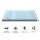 Giselle Bedding Queen Memory Foam Mattress Topper 8cm - 7-Zone Design, Visco Elastic Foam, Bamboo Cover