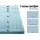 Giselle Bedding Memory Foam Mattress Topper King Single 8cm 7-Zone, Bamboo Cover, Open Cell, Washable, Blue