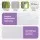 Giselle Bedding King 8cm Memory Foam Topper - Lavender Infused, 7-Zone Support, Bamboo Cover, Egg Crate Design