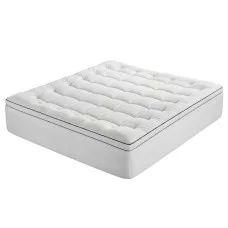 Giselle Bedding King Pillow top Mattress Topper 5cm Coral Fleece 1000GSM Hollow Fibre Baffle Box Construction