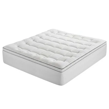 Giselle Bedding King Pillow top Mattress Topper 5cm Coral Fleece 1000GSM Hollow Fibre Baffle Box Construction