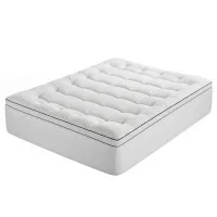 Giselle Bedding Queen Pillowtop Mattress Topper 5cm Coral Fleece 1000GSM Hollow Fibre Breathable Support