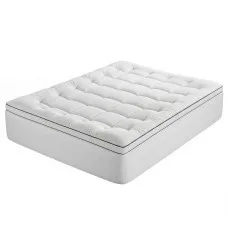 Giselle Bedding Queen Pillowtop Mattress Topper 5cm Coral Fleece 1000GSM Hollow Fibre Breathable Support