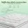 Giselle Bedding Single Pillowtop Mattress Topper 5cm Coral Fleece 1000GSM Hollow Fibre Fitted Skirt Support