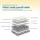 Giselle Bedding 21cm Queen Pillow Top Mattress - Bonnell Spring, Medium Firm, Breathable, Luxurious Comfort