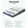 Giselle Bedding 34cm Euro Top Queen Mattress - Medium Firm, 7-Zone Pocket Springs, Hypoallergenic & Dust-Mite Resistant