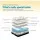 Giselle Bedding 32cm Euro Top Queen Mattress - Plush Comfort, 5 Zoned Pocket Springs, High-Density Foam, Hypoallergenic