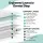 Giselle Bedding Queen 23cm Pocket Spring Mattress with Reversible Adjustable Firmness Foam Layer 153x203cm