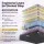 Giselle Bedding Queen 35cm Firm Euro Top Mattress 5-Zone Pocket Springs Edge Support Cooling Foam Purple
