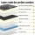 Giselle Bedding Midnight Queen Mattress 35cm Bamboo Charcoal Foam, Pocket Springs, Medium-Firm Euro Top, Black