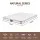 Giselle Bedding 20cm Firm Queen Mattress Pocket Spring with Reinforced Edge Support for Bedroom or Guest Room White