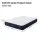 RoomSense 26cm Orthopaedic Firm Pocket Spring Hybrid Mattress Queen Size for Back Pain Relief and Motion Isolation