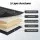 Giselle Bedding 10cm Japanese Floor Mattress Foldable Futon Washable Cover Straps Black 100x200cm 25D