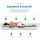 Giselle Bedding 21cm Single Pillow Top Mattress | Medium Firm Bonnell Spring Core | Breathable & Hypo-Allergenic Comfort