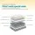 Giselle Bedding 21cm Single Pillow Top Mattress | Medium Firm Bonnell Spring Core | Breathable & Hypo-Allergenic Comfort