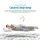 Giselle Bedding 32cm Euro Top Single Mattress - Plush Foam, 5 Zoned Pocket Springs for Ultimate Comfort and Support
