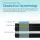 Giselle Bedding Donegal Series 34cm Single Mattress - Cool Gel Memory Foam, Medium Firm, Euro Top, 5-Zone Support