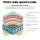 Giselle Bedding Peyton Pocket Spring Mattress Single 21cm Medium Firm, Hypo-Allergenic, Soft Quilting, No Turn
