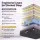 Giselle Bedding Single 35cm Firm Euro Top Mattress 5-Zone Pocket Spring Edge Support Purple & Black
