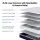 RoomSense 30cm Medium Firm Pocket Spring Mattress Single with 70D Latex Lumbar Support and Zoned Springs