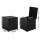 Gardeon 195L Outdoor Storage Box Bench - Weather-Resistant Polypropylene, Easy Assembly, Black, 1-Year Warranty