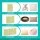 Artiss 20lbs 8.8kg Shredded Memory Foam Filler High Density Slow Rebound for Bean Bags Cushions Pets